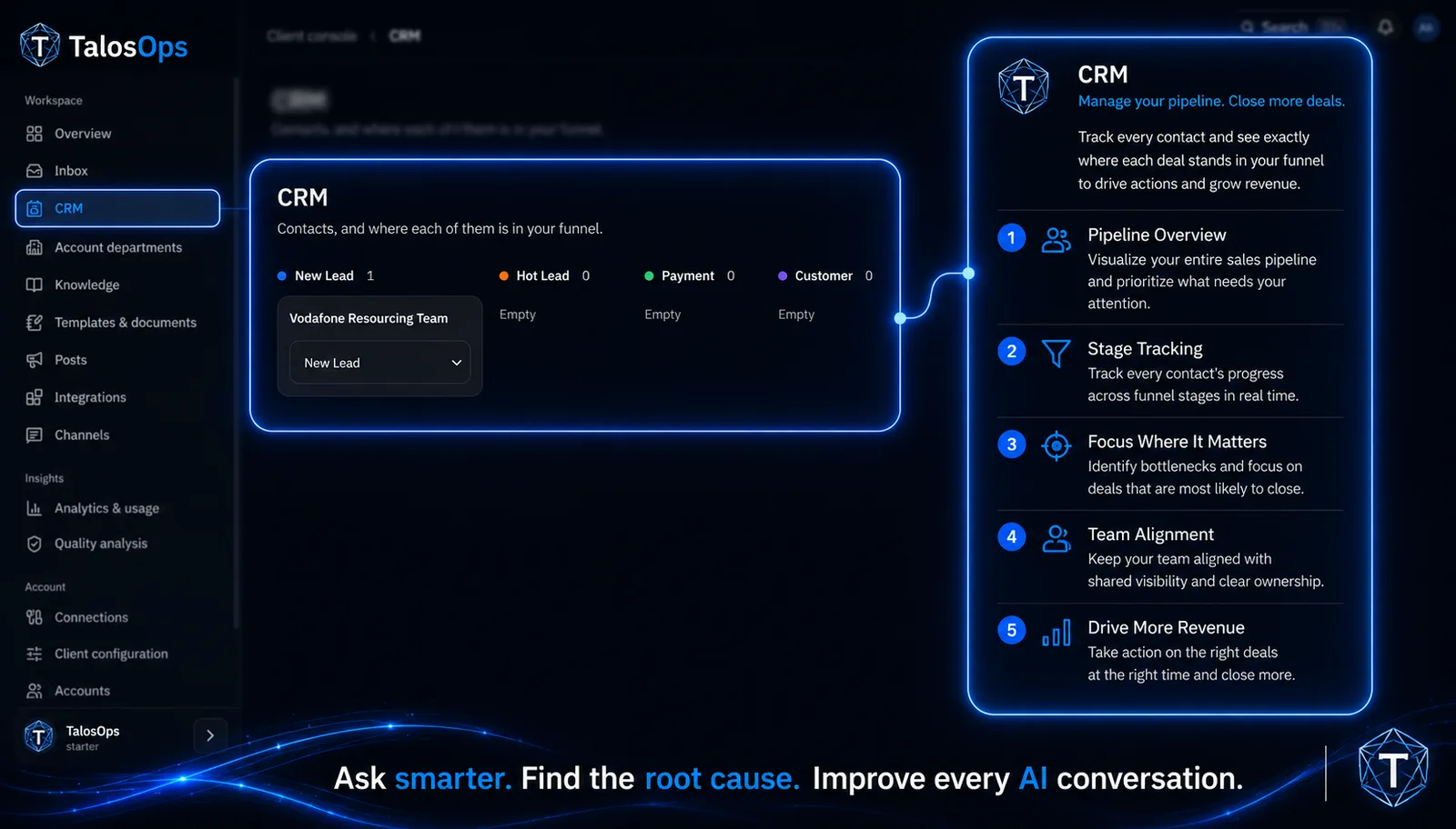 CRM — Overview