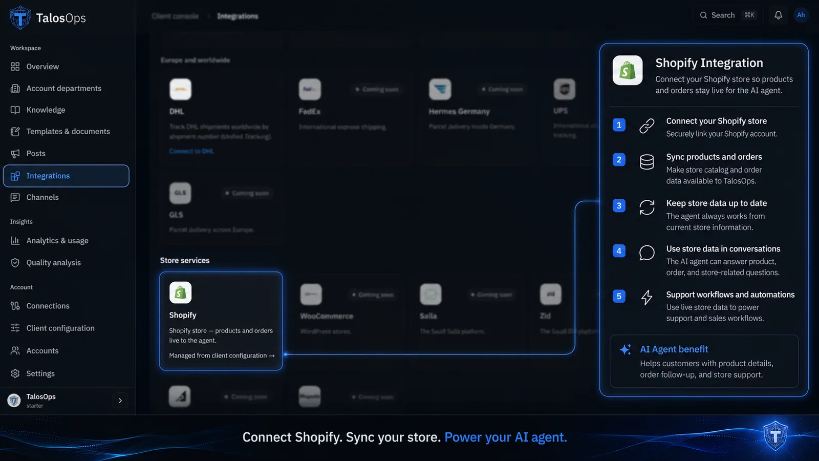 Integrations — Shopify