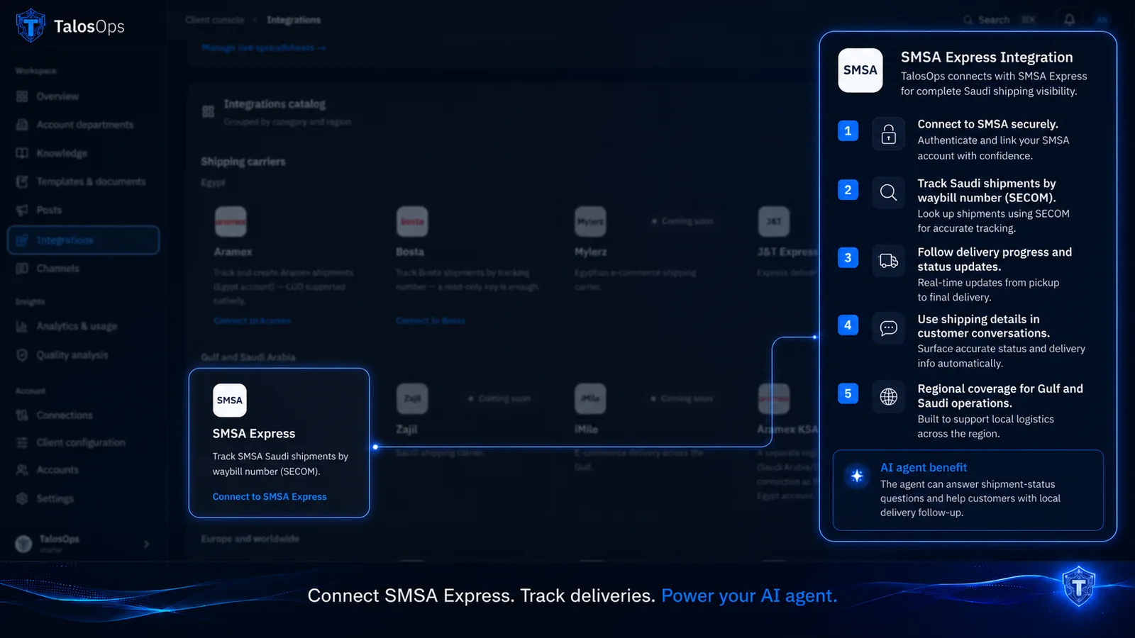 Integrations — SMSA