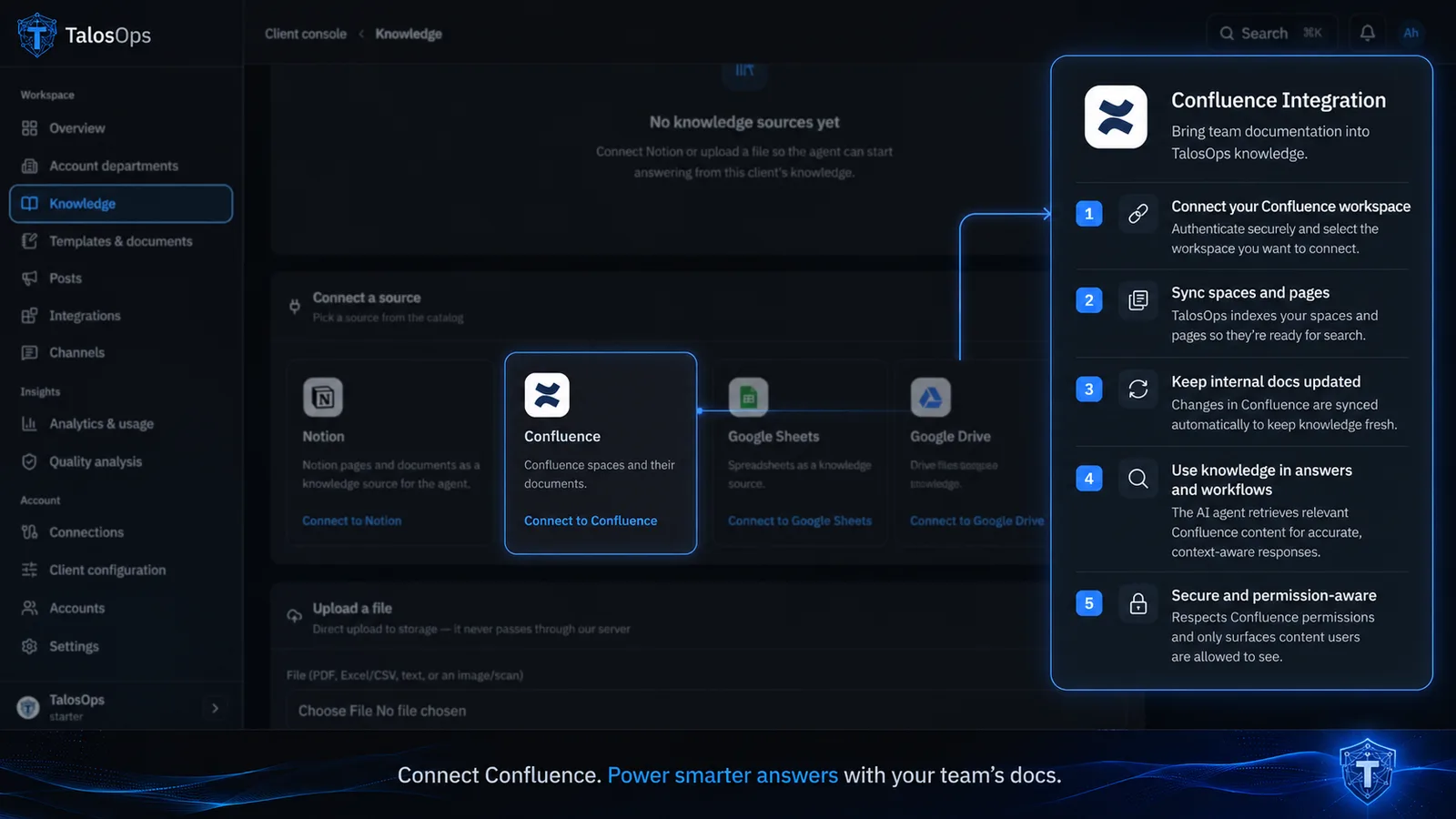 Knowledge — Confluence