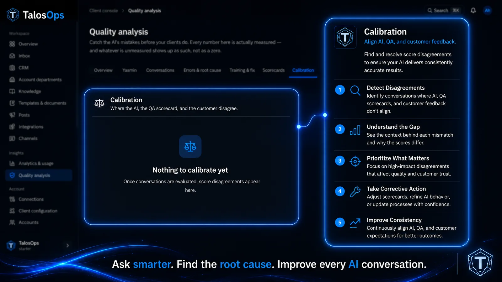 Quality analysis — Calibration
