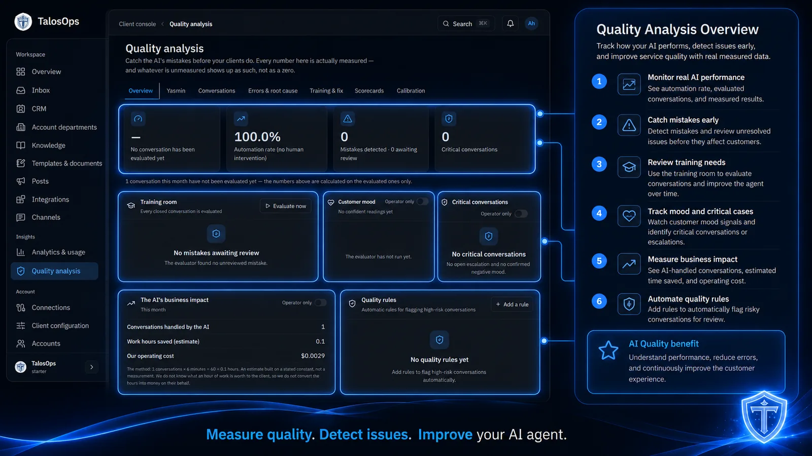 Quality analysis — Overview